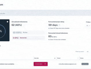 Project Management Tools Compared: CoConstruct vs. Buildertrend vs. Procore—What You Need to Know